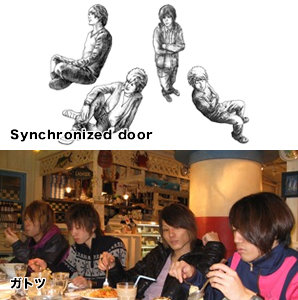 Synchronized door / Kgc